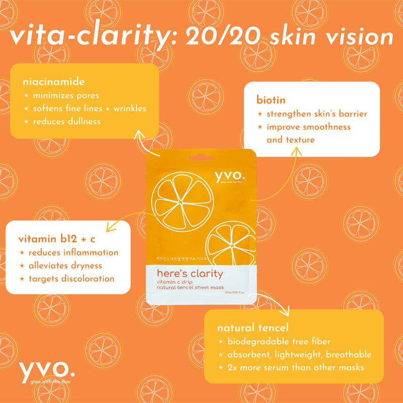 Here's Clarity Vitamin Drip Sheet Mask