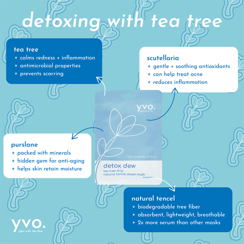 Detox Dew Tea Tree Drip Sheet Mask